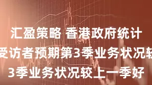 汇盈策略 香港政府统计处：10%受访者预期第3季业务状况较上一季好