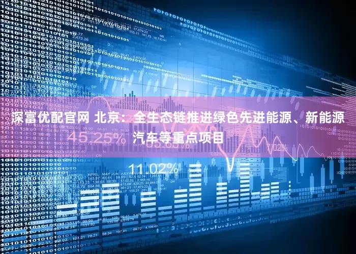 深富优配官网 北京：全生态链推进绿色先进能源、新能源汽车等重点项目