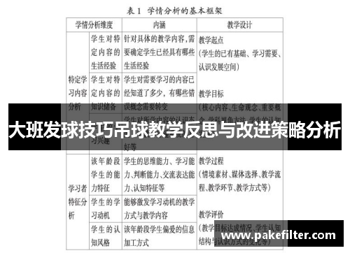 大班发球技巧吊球教学反思与改进策略分析