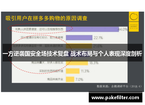 一方逆袭国安全场技术复盘 战术布局与个人表现深度剖析
