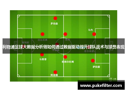 利物浦足球大数据分析师如何通过数据驱动提升球队战术与球员表现